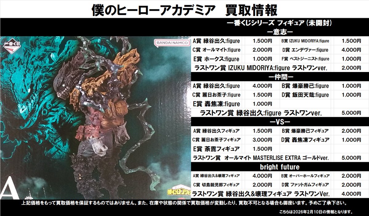 買取情報】 僕のヒーローアカデミア ☆一番くじシリーズ フィギュア(未