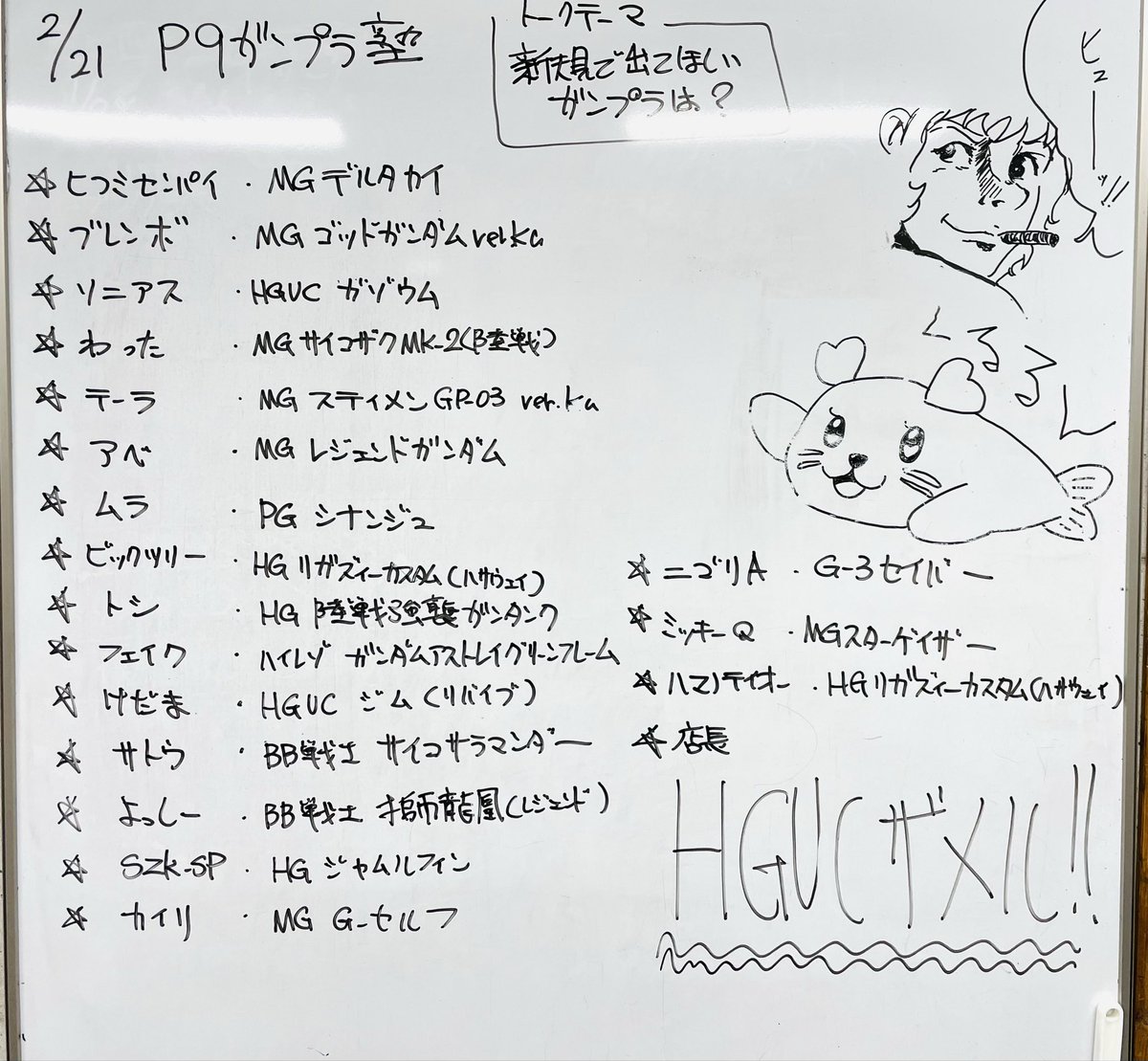 P9ガンプラ塾 2月の活動報告です トークテーマ「新規で出して欲しい