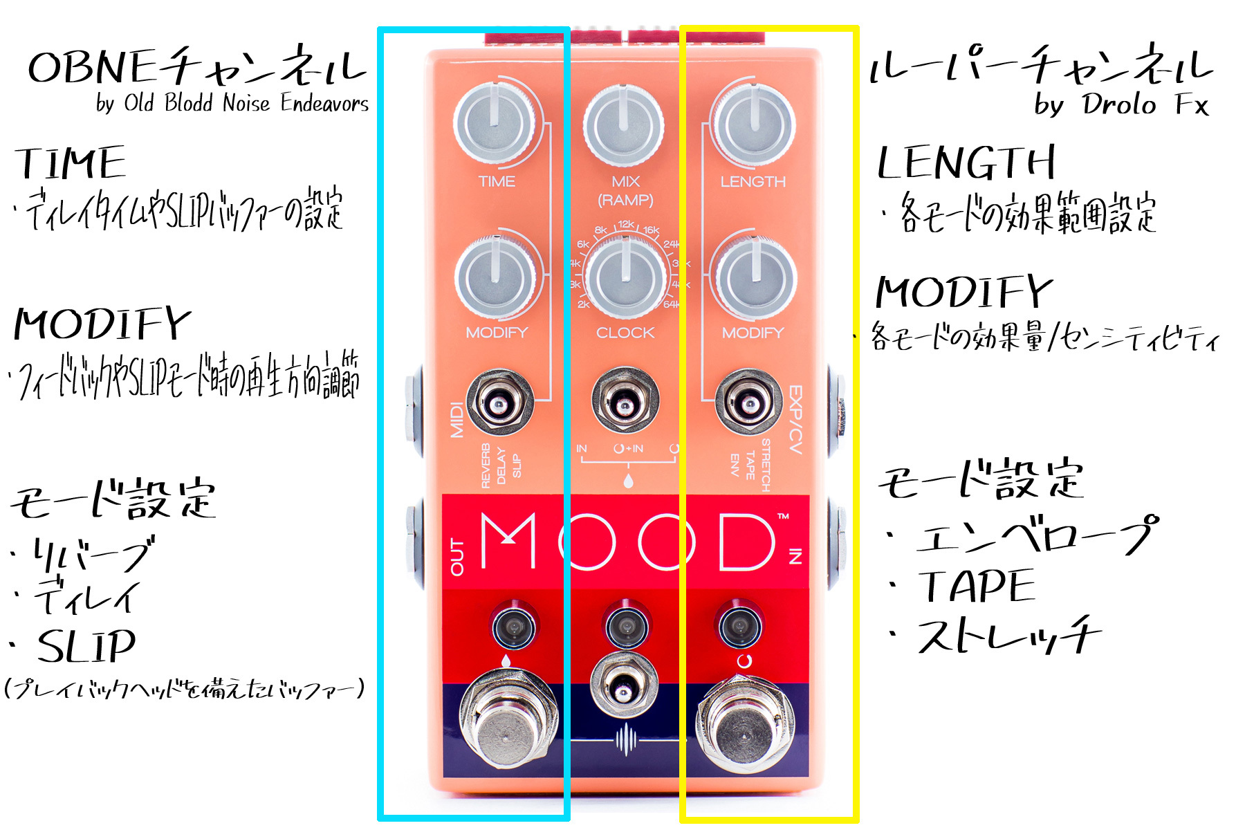 Chase Bliss Audio M O O Dに揺蕩う