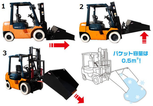 フォークリフトで雪かきしませんか？ | フォークリフトの