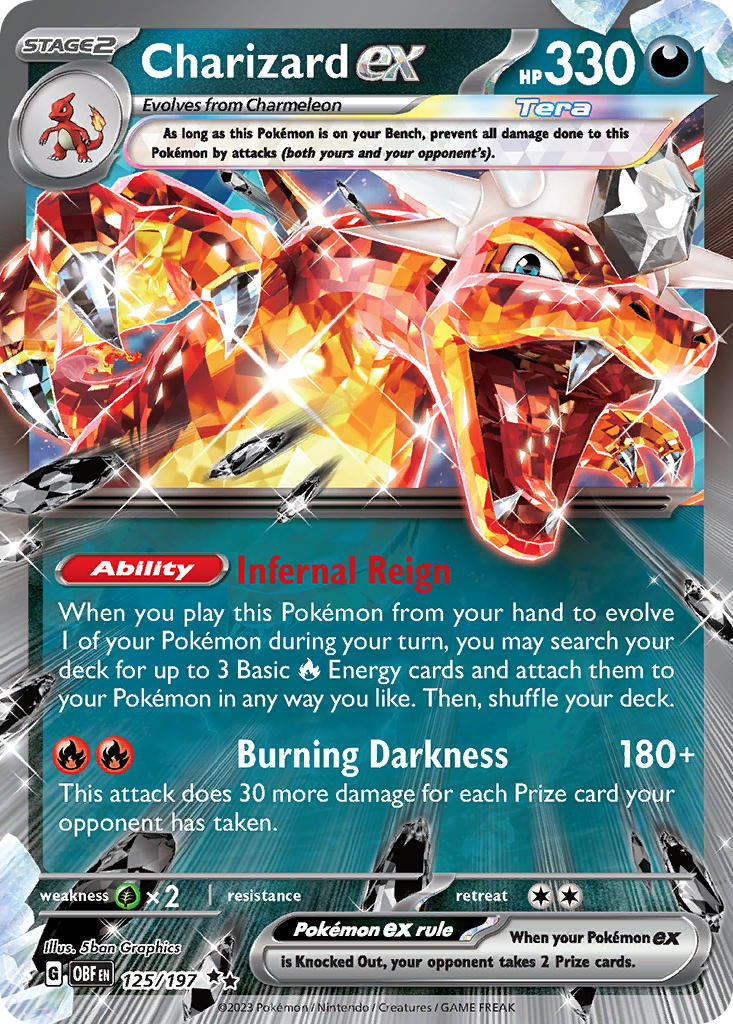 Charizard ex · Obsidian Flames (OBF) #125 ‹ PkmnCards