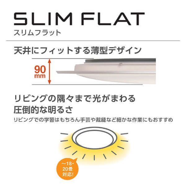 PANASONIC LGC71121 [洋風LEDシーリングライト(～18畳/調光/・昼光色