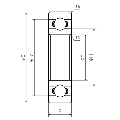 L-1680 | Deep groove ball bearings | Miniature & small ball