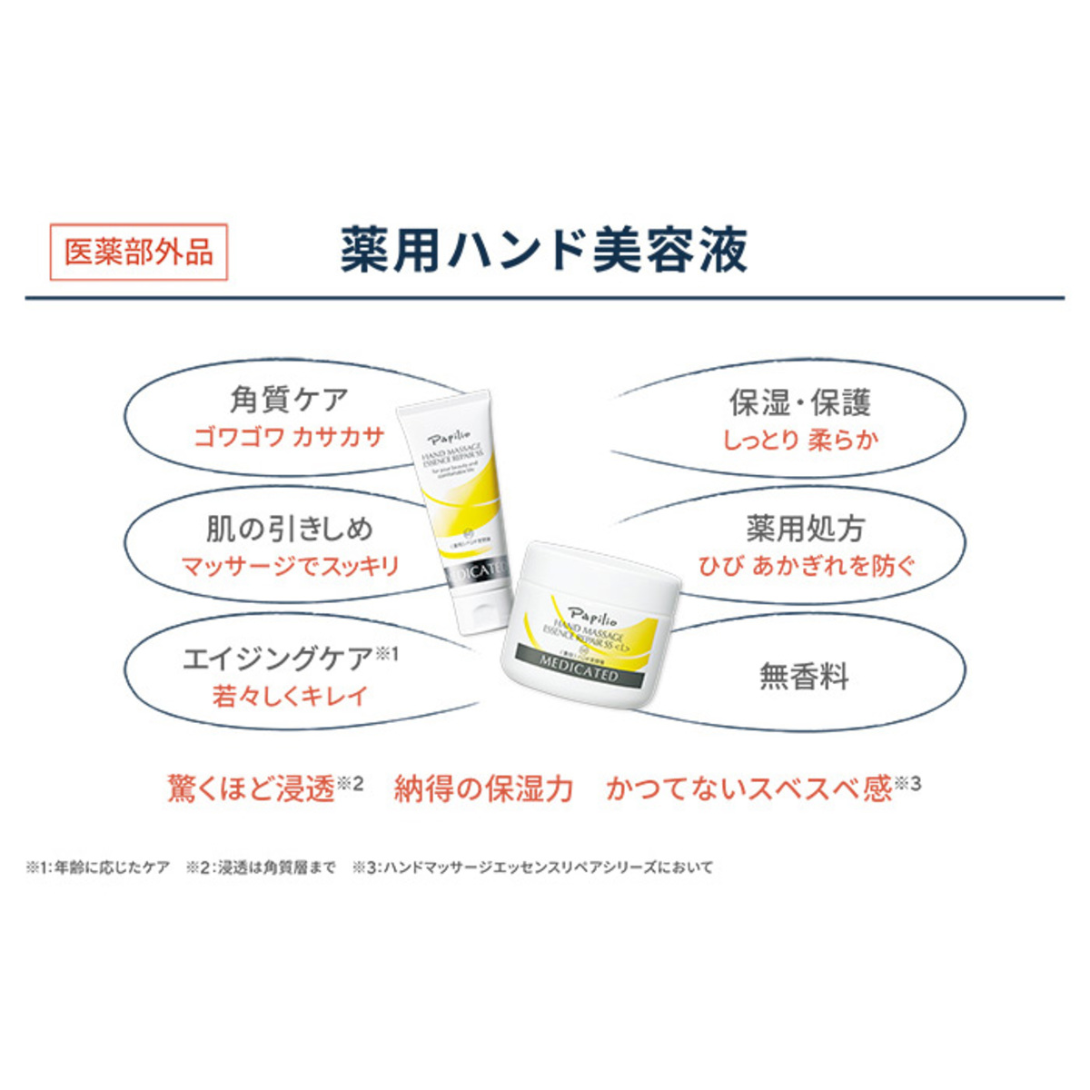 パピリオ ハンドマッサージエッセンスリペアSS特別セット パピリオ