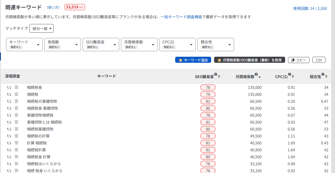 初心者向け】SEO集客できる記事コンテンツの作り方（有料プラン用