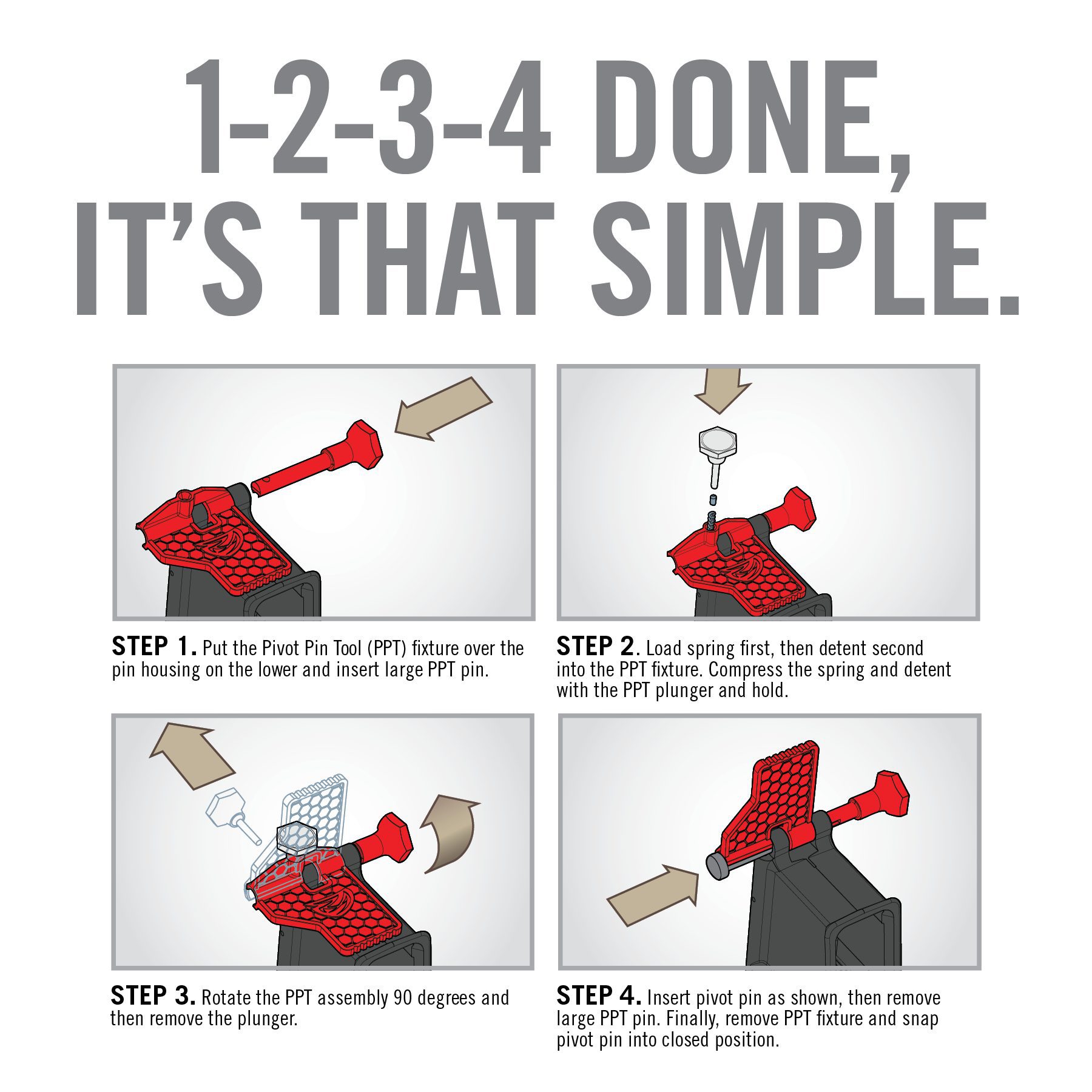 AR15 Pivot Pin Tool – Real Avid