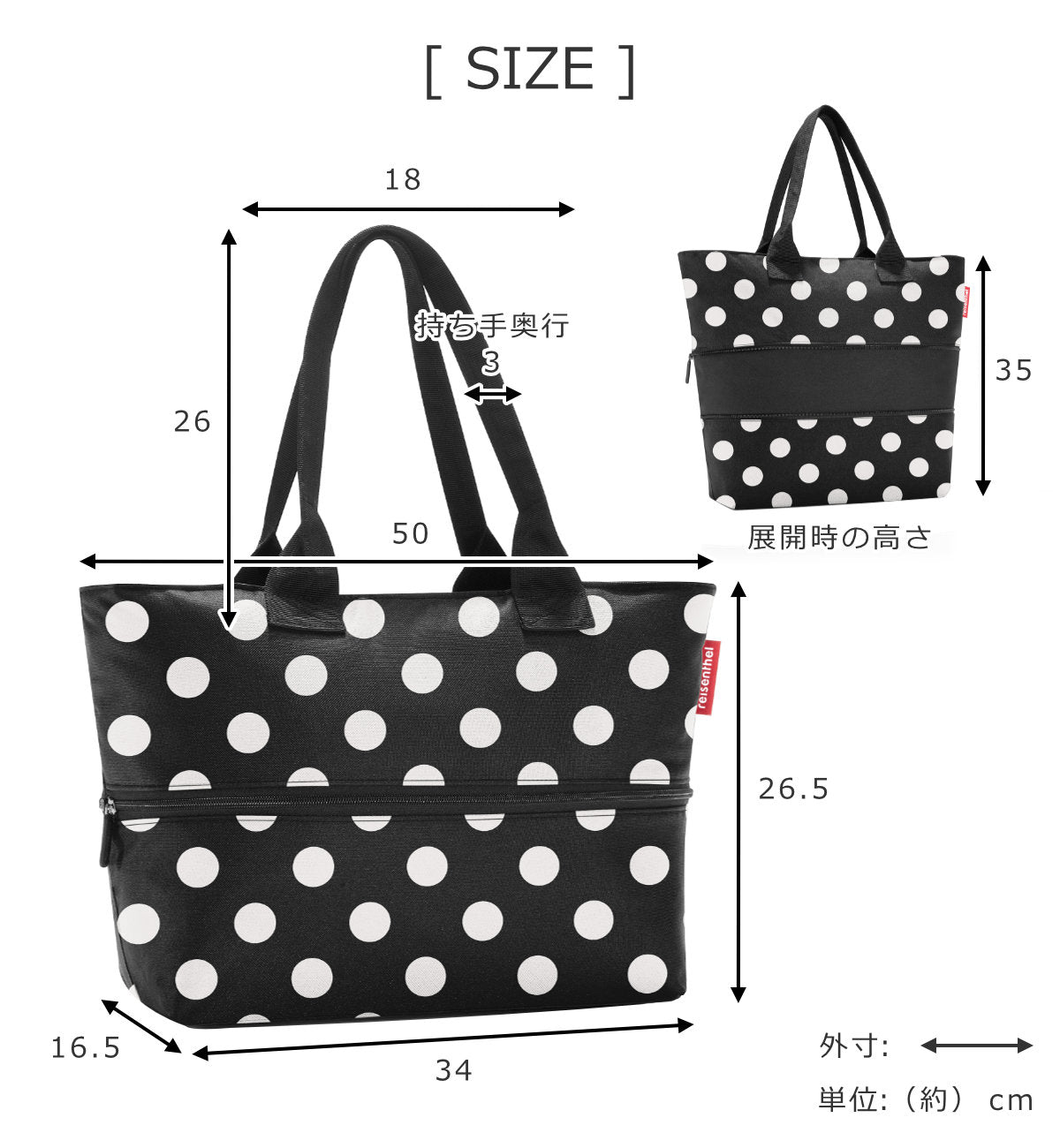 ショッパーE1（SHOPPER E1）