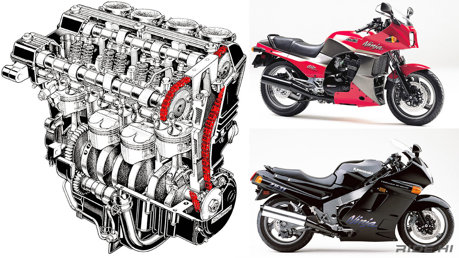 ZRX1200バリエーションのSはヨーロッパ向けを国内版でもリリース