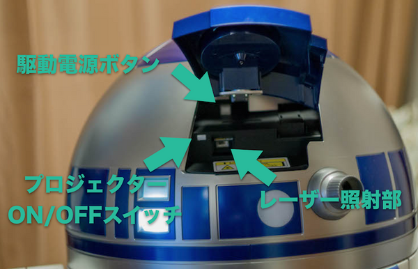 R2-D2実物大冷蔵庫「R2-D2 Moving Refrigerator」使ってみた