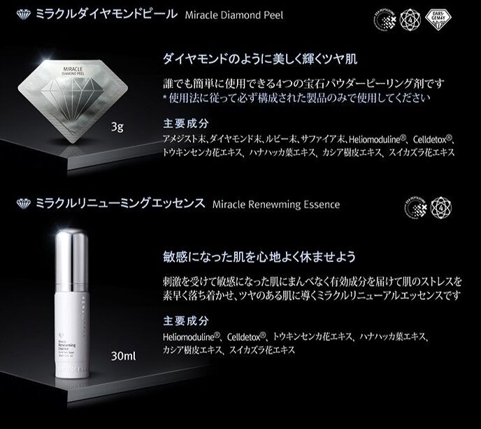 CHARIS ルネセル スペシャルケアシリーズ | 商品紹介 | 広島県福山市の