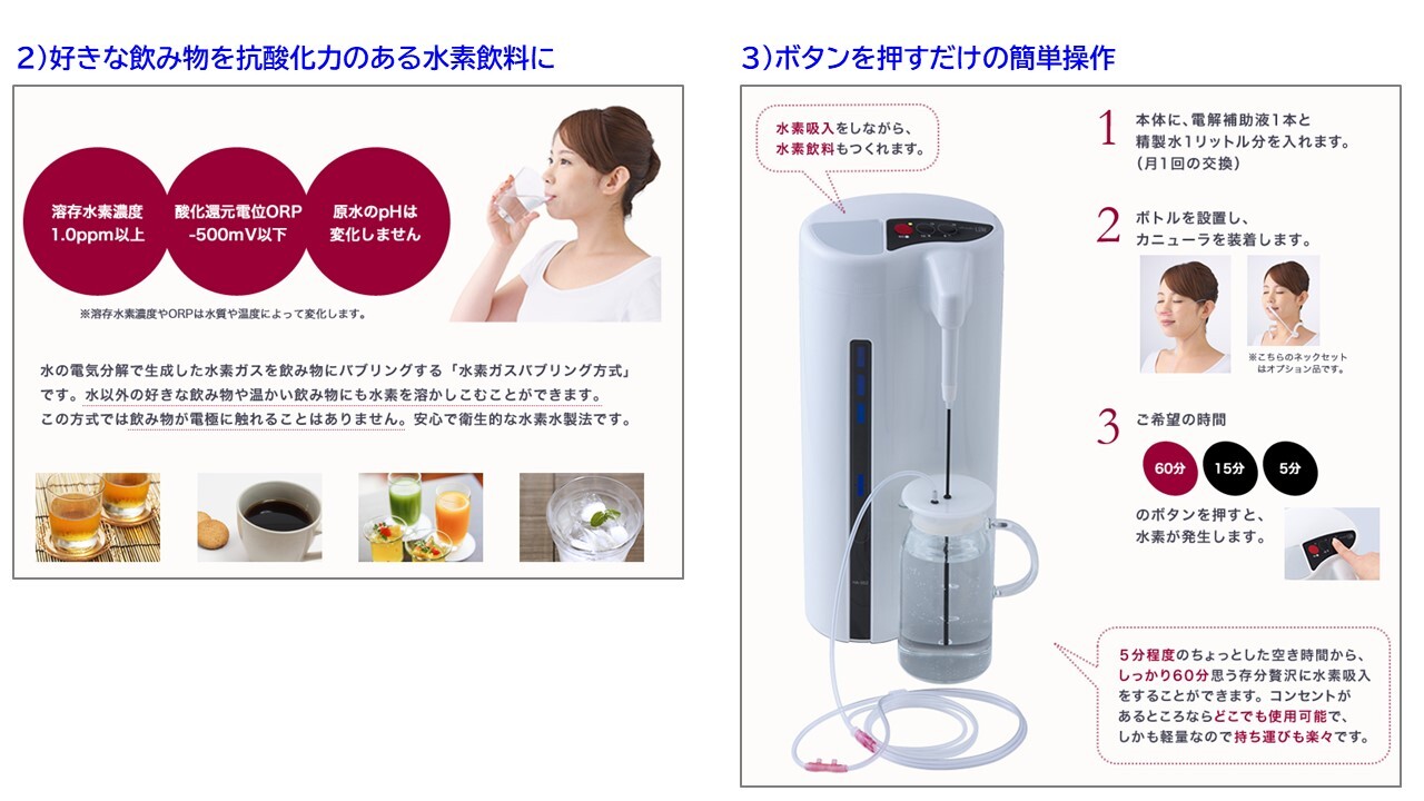 水素吸入器「ラブリエリュクス」の特徴について（2）