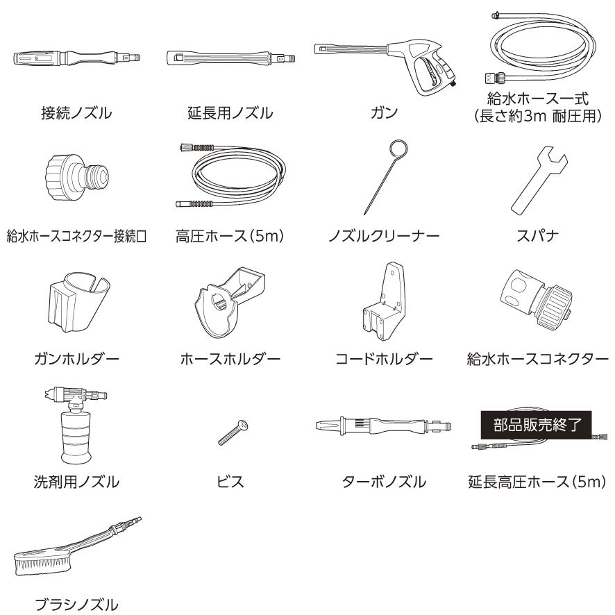 商品内部品選択