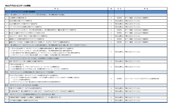 ウェブアクセシビリティについて || 社会福祉法人 清光会グループ