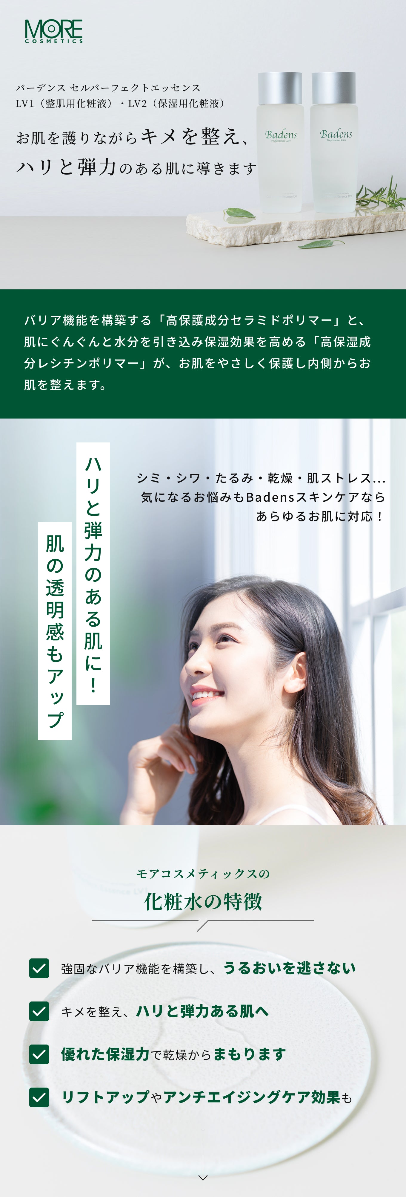 バーデンス セルパーフェクトエッセンス LV1 120ml – モア