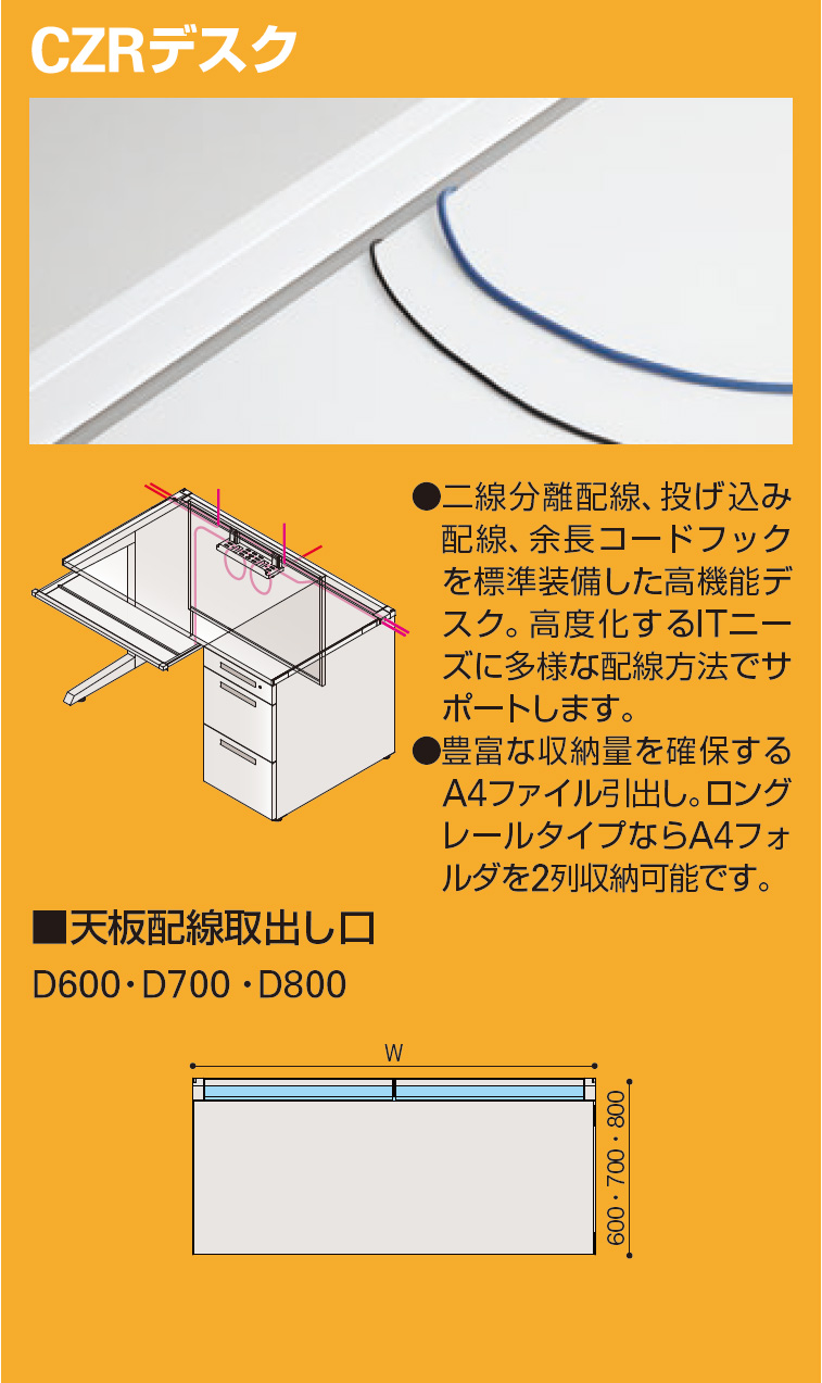 CZRシリーズ ワゴン A4・2段 CZR-046MDCB-W9｜オフィスデスク