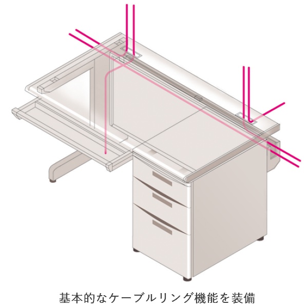 CZ平机 CZN-148HA-W9W9｜オフィスデスク｜イトーキ公式オンラインショップ