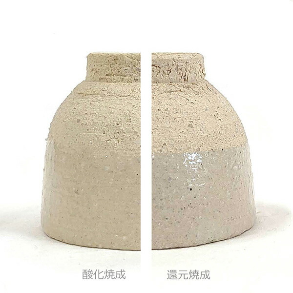 楽天市場】日本電産シンポ 電動ろくろ RK-3D型 ドベ受け付き SHIMPO