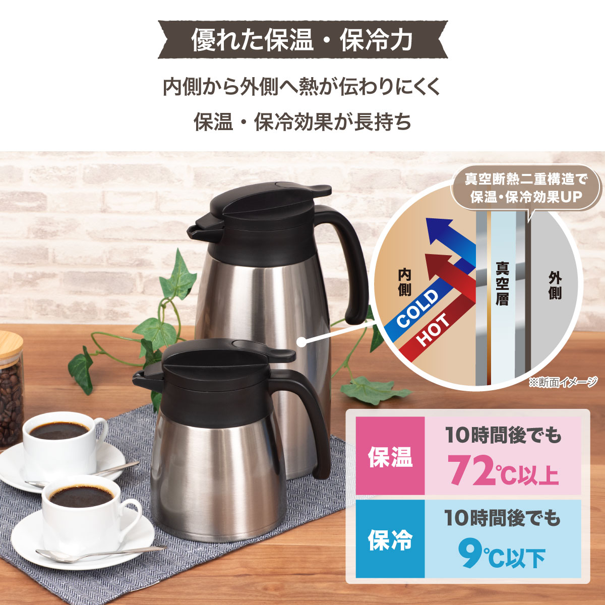 Atlas 2個セット 卓上ポット 1.6リットル 1.6L 保温 保冷 真空断熱