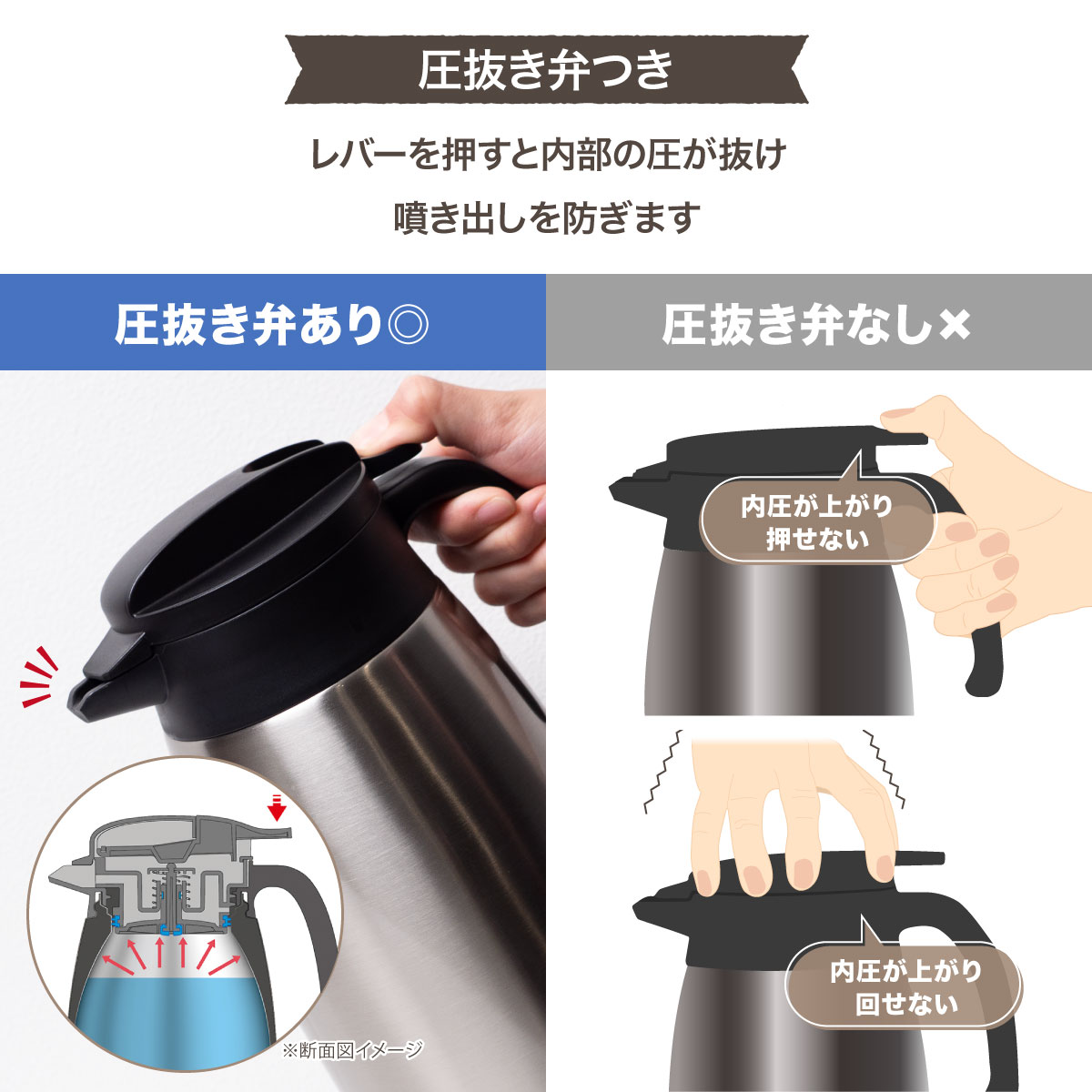 Atlas 卓上ポット 1.6リットル 1.6L 保温 保冷 真空断熱 ステンレス 超