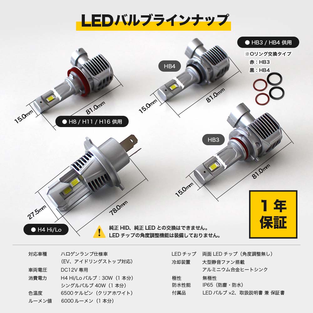 爆光モデル》ZC33S スイフトスポーツ LEDフォグランプ 12000LM LED