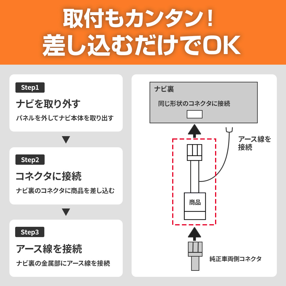 テレビキット トヨタ ディーラーナビ NSCN-W68用 走行中にテレビDVD