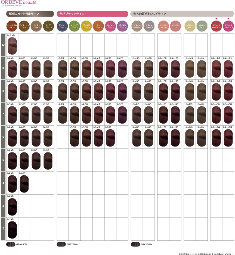 ORDEVE（オルディーブ） ミルボン オルディーブボーテ ニュートラル