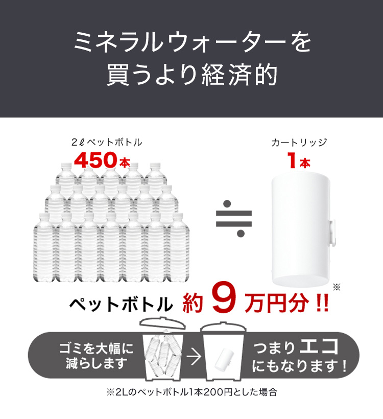 クリンスイ TVCM公開中 浄水器 蛇口直結型 MD1-BK 黒 ブラック