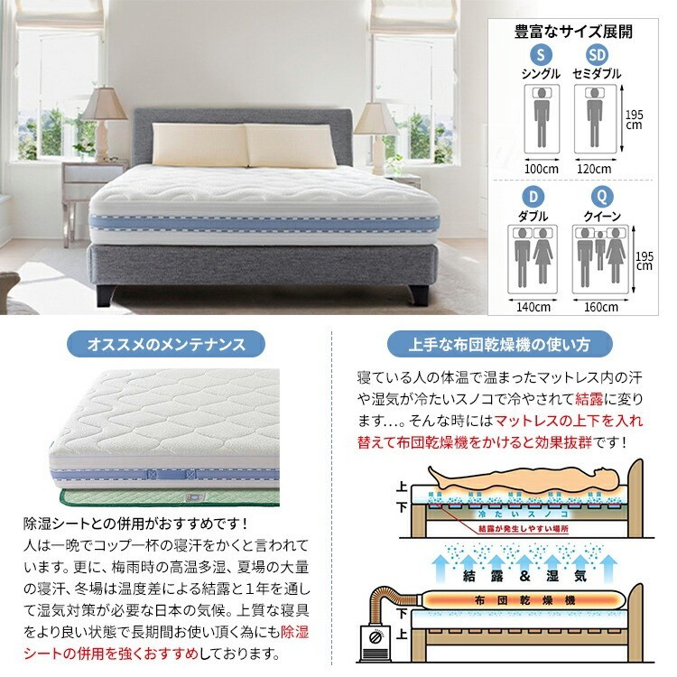 マニフレックス オクラホマ シングル 保証付 ベッドマットレス 正規品