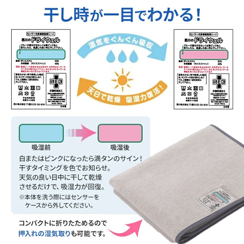 西川（nishikawa） [.] 東京西川 ドライウェル ダブル 130×180cm