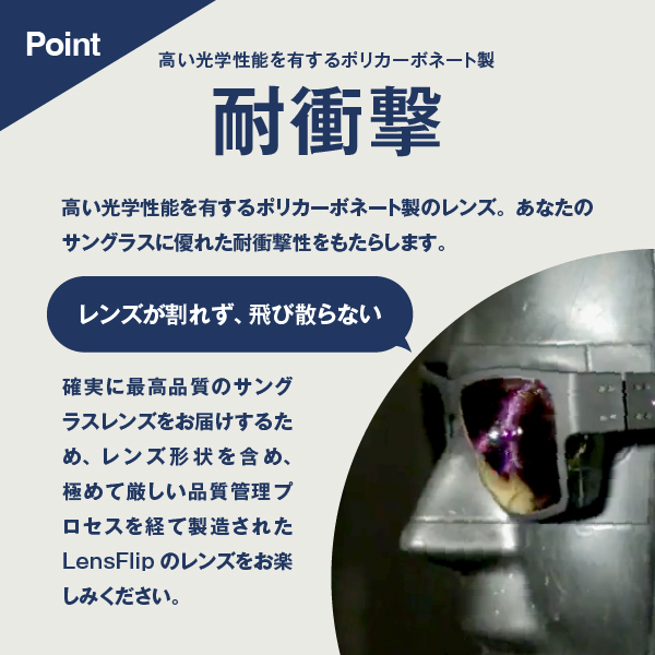 OAKLEY（オークリー） ファストジャケット サングラス 交換 レンズ