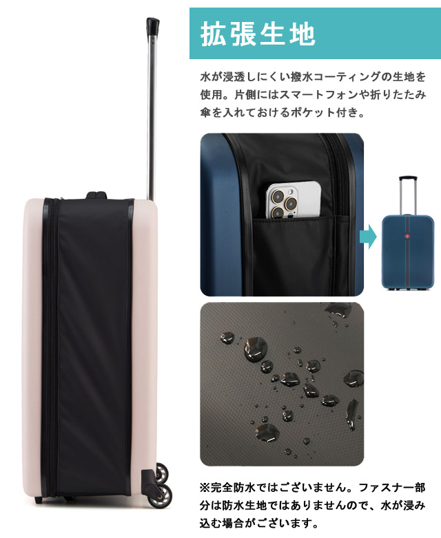 折りたたみ スーツケース 機内持ち込み Sサイズ キャリーケース