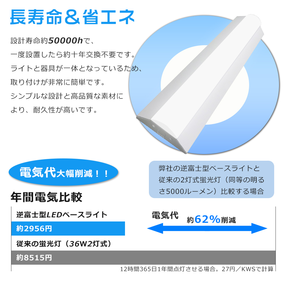 LED ベースライト 逆富士 20W型2灯相当 薄型 25W 5000LM LED蛍光灯 20W