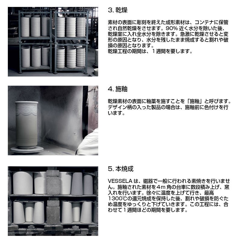 傘立 AM-813 角 かく IWAO VESSELA イワオベセラ 岩尾磁器 : カミシマ