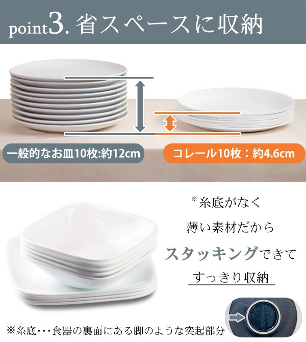 パール金属 ボウル 22cm コレール CORELLE 白 食器 皿 グリーン