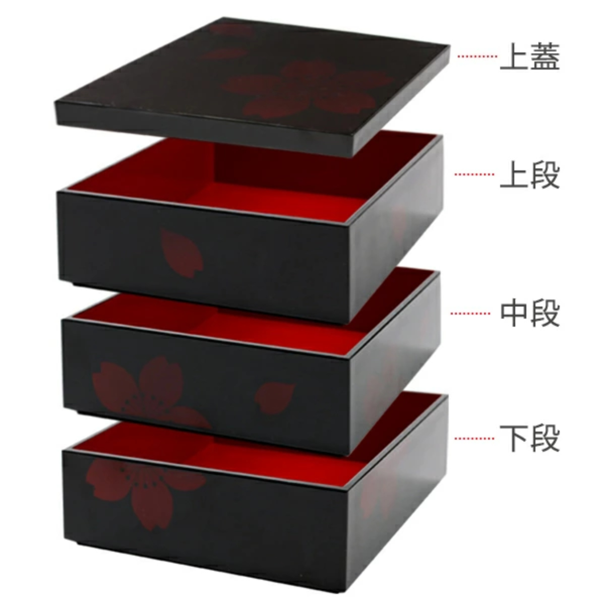 宮本産業 お重 6.5寸 三段重 透き絵 さくら クリーンコート加工 （ お