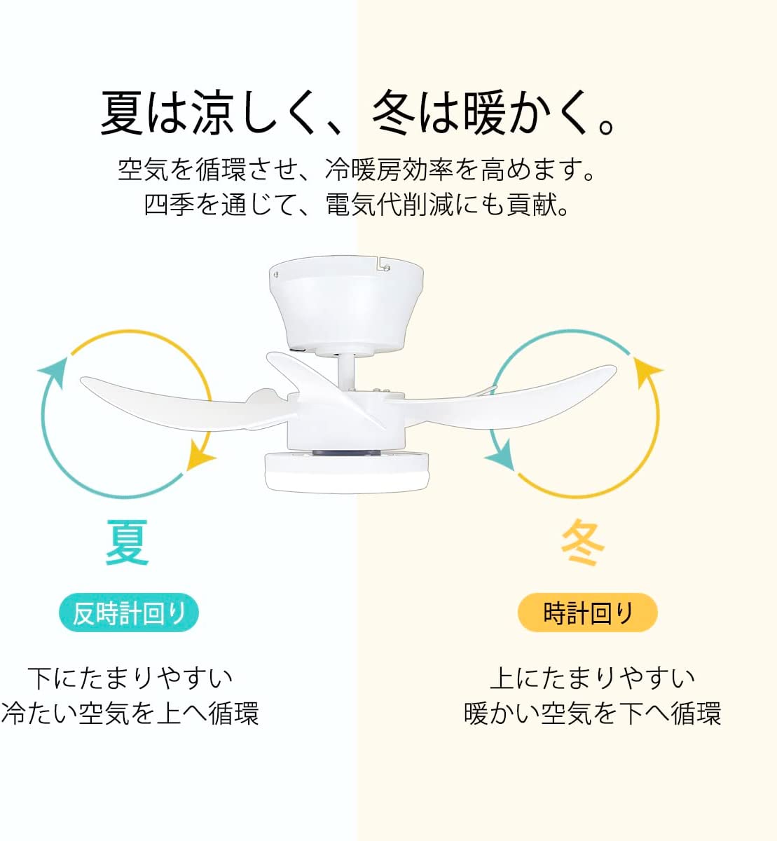 リュウド（REUDO） シーリングファンライト 5枚羽根 LEDライト内蔵