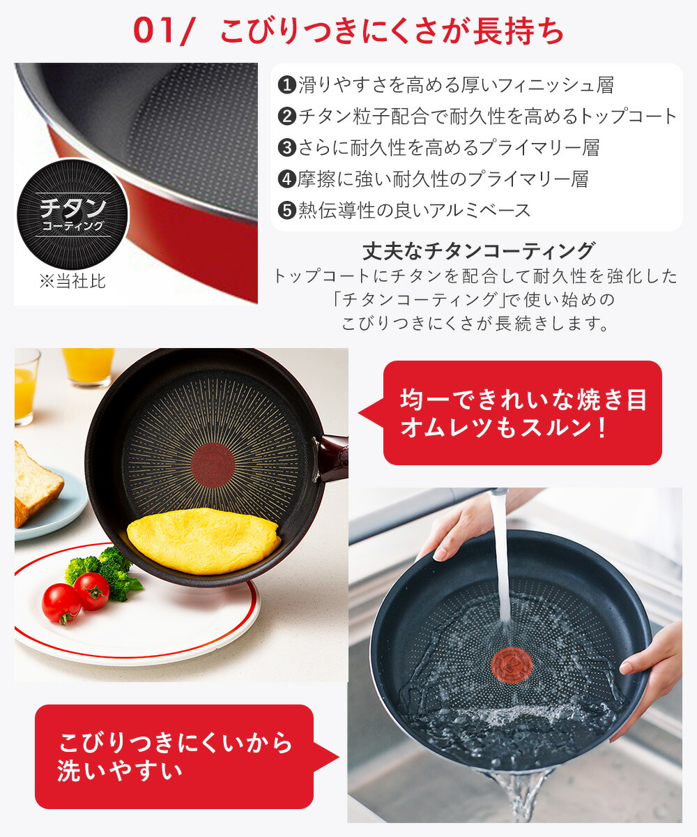 T-fal インジニオ・ネオ パプリカレッド セット9 L15192 ガス火専用