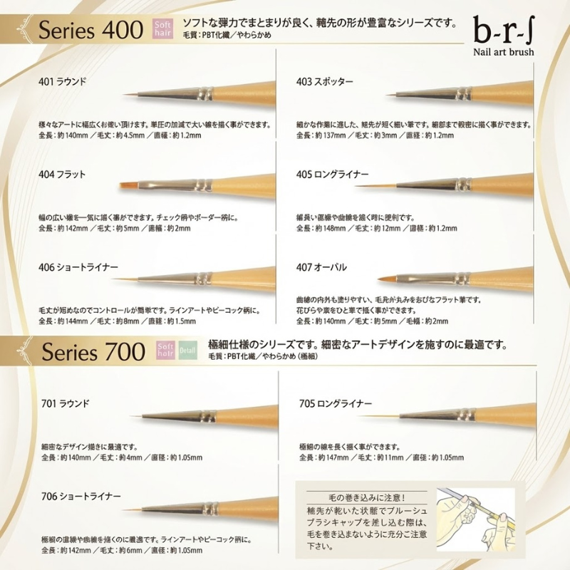 アートブラシ b-r-s ブルーシュ 705 ロングライナー ライナー筆 細筆
