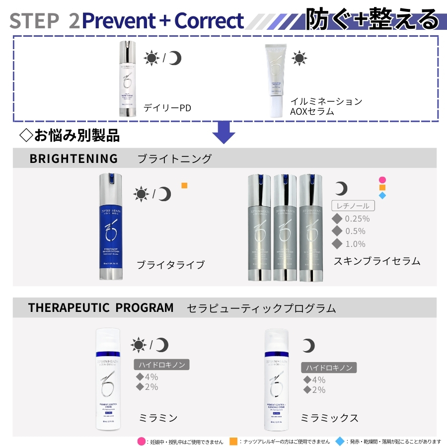 ZO SKIN HEALTH（ゼオスキンヘルス） ゼオスキン スキンブライセラム