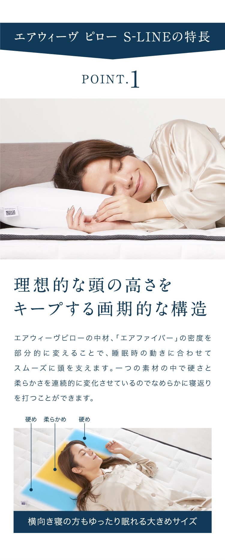エアウィーヴ（airweave） ピロー S-LINE ギフトBOX仕様 枕 まくら