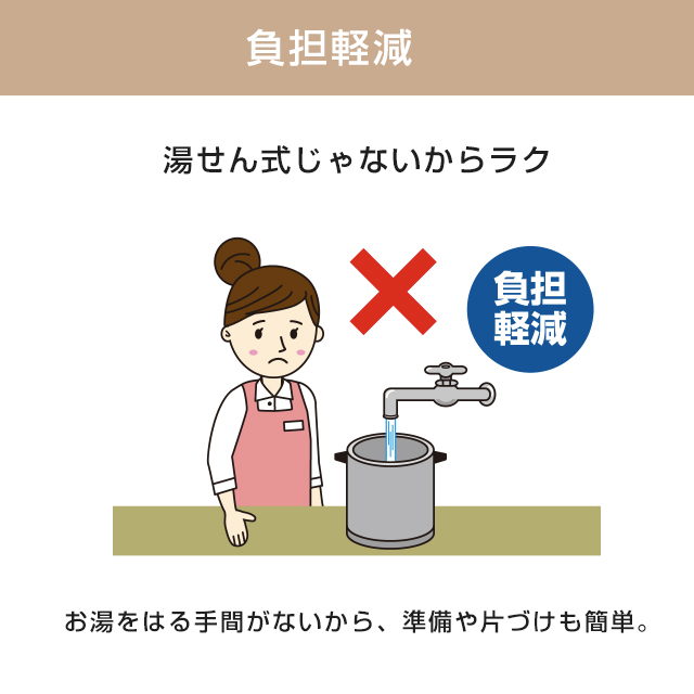 象印（ZOJIRUSHI） マイコンスープジャー 業務用厨房機器 単相100V専用