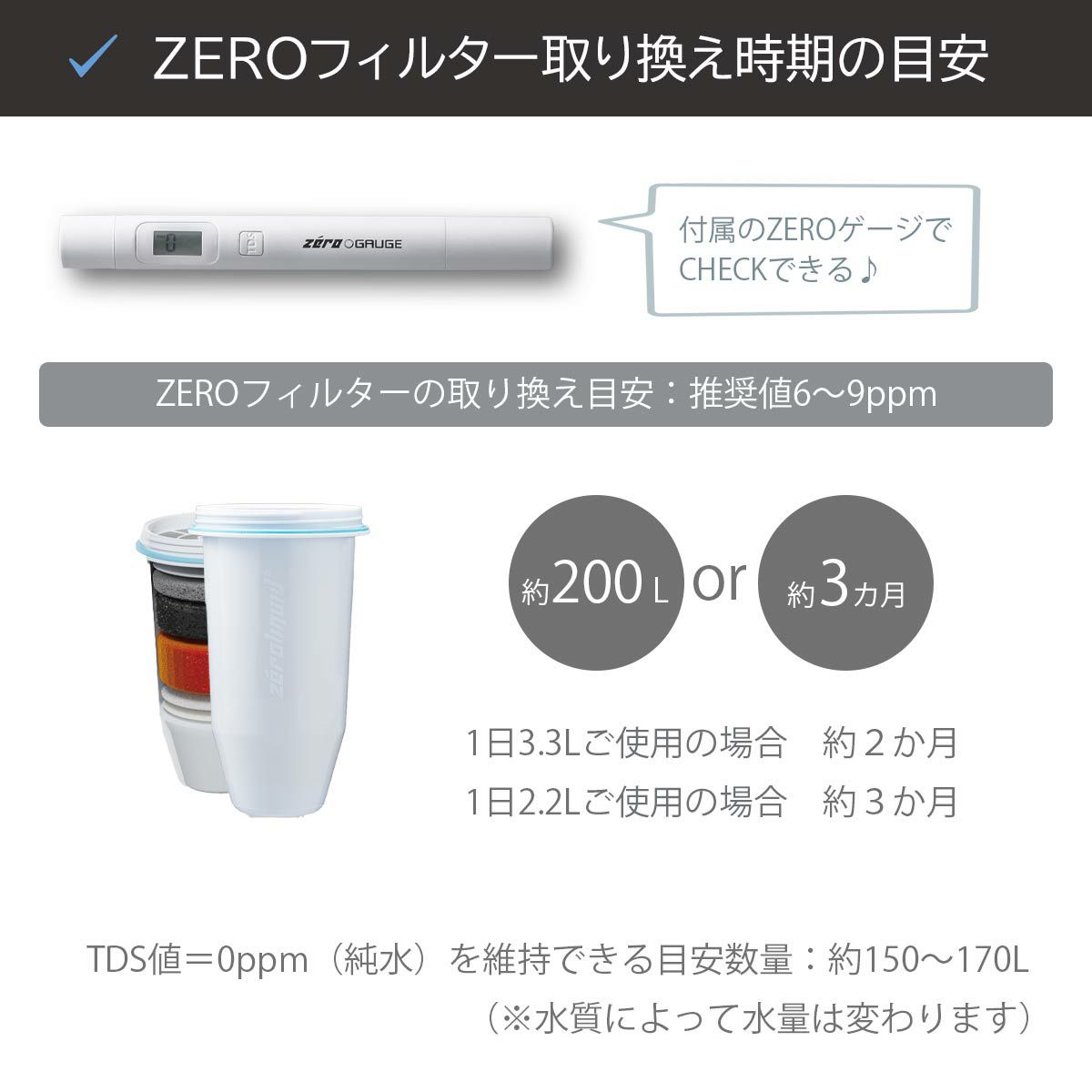 ZEROピッチャー&ZEROフィルター2個セット通販｜《公式》キッチン用品