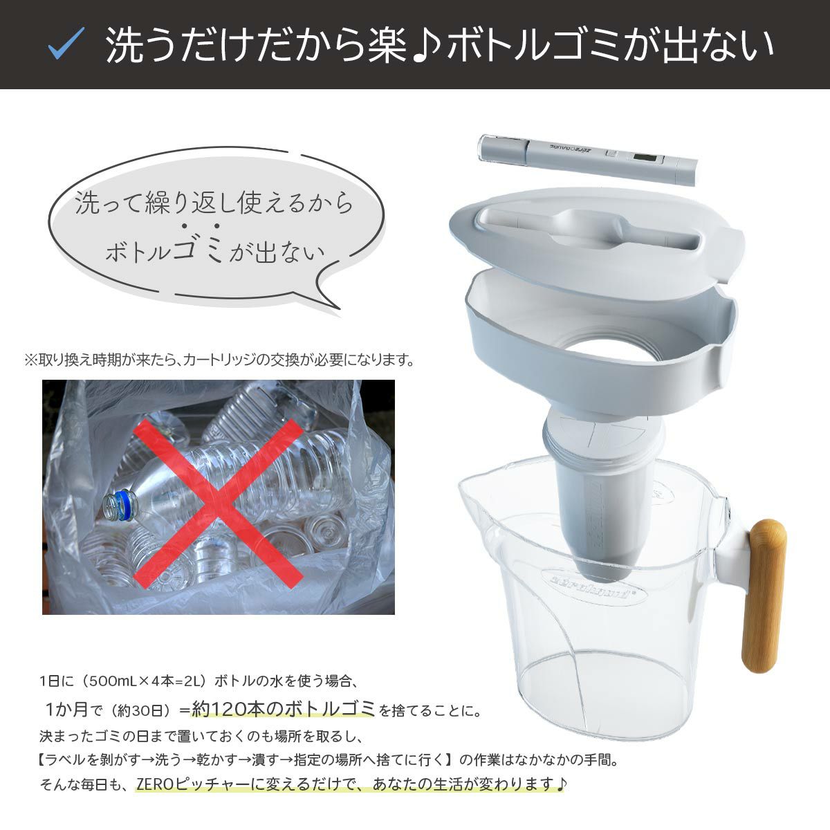 ZEROピッチャー&ZEROフィルター2個セット通販｜《公式》キッチン用品