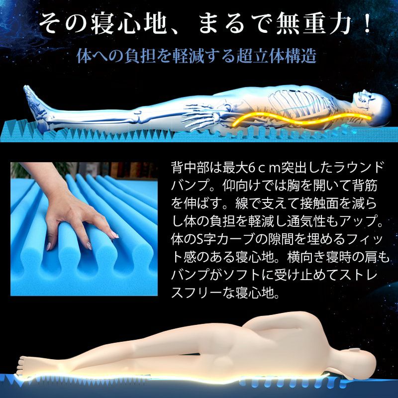 3D高反発マットレス ［ブルーブラッド Atela（アテラ）］ ｜BlueBlood.Shop