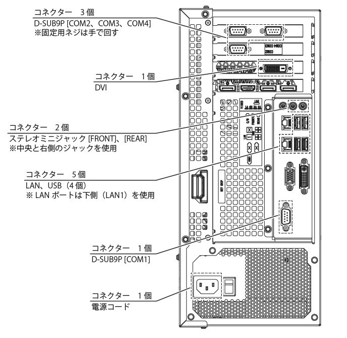 起動時にError 0905が発生します [よくあるお問い合わせ]