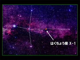 郡山市ふれあい科学館 スペースパーク：星の広場「ブラックホールの