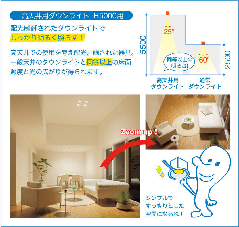 製品詳細 | 大光電機株式会社