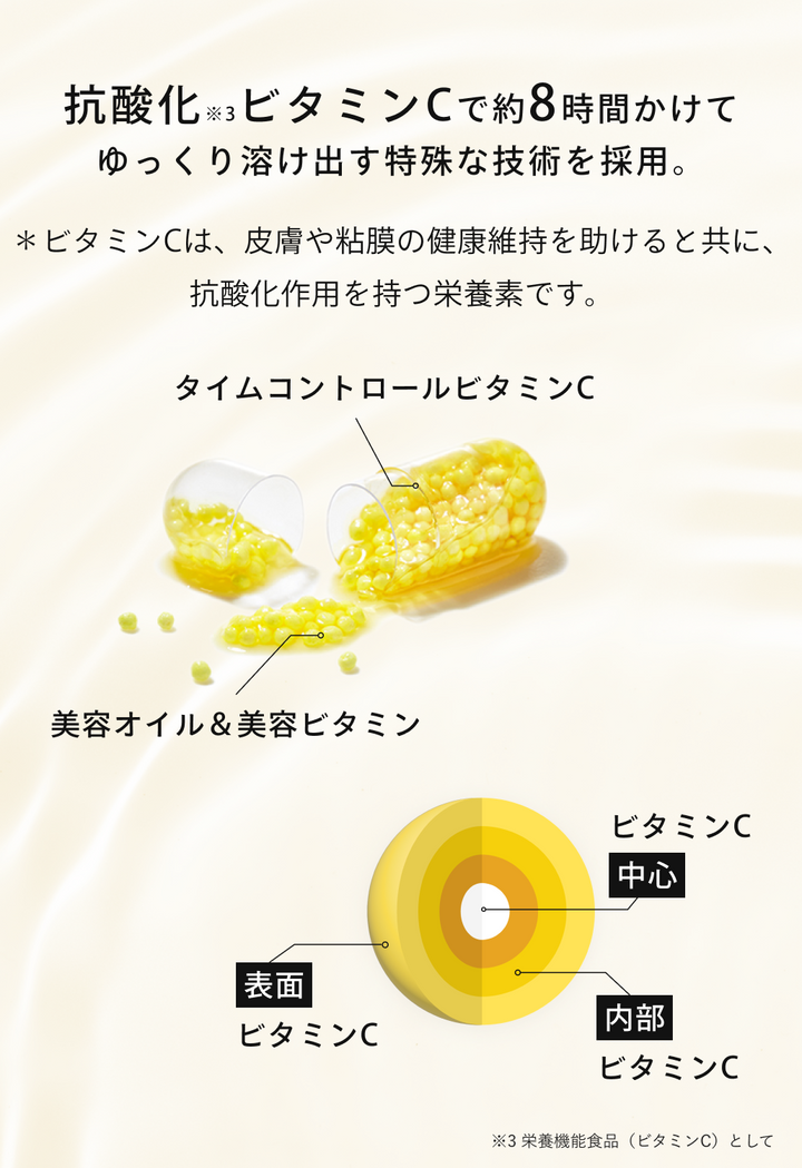 フィート ブライトC 【栄養機能食品 (ビタミンC・ビタミンE)】 60粒