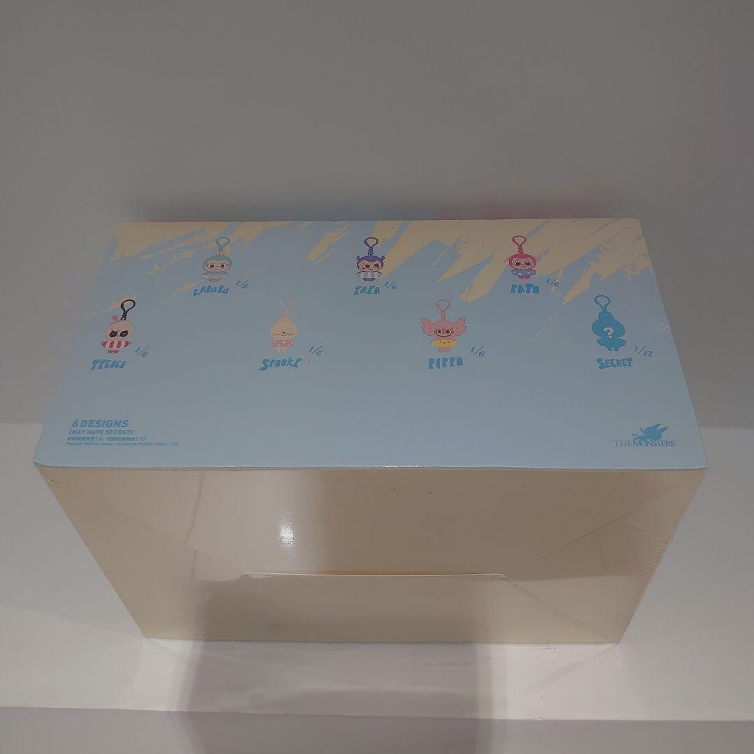 POPLAND限定 MONSTER PARTY labubu アソートボックス - メルカリ