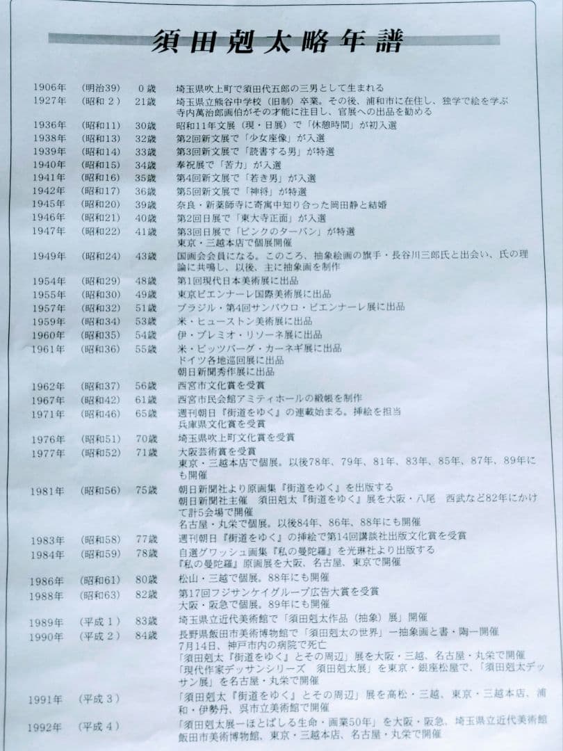 水彩画 須田剋太 原画 作品【 若人 】 - メルカリ